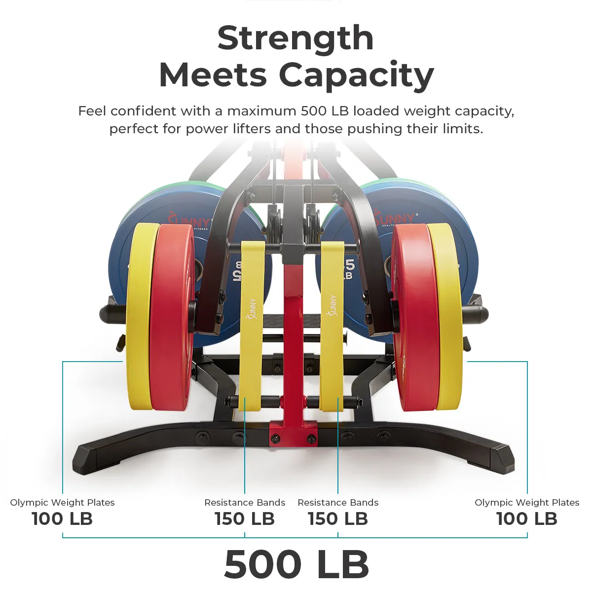 Multifunctional Strength Training Home Gym